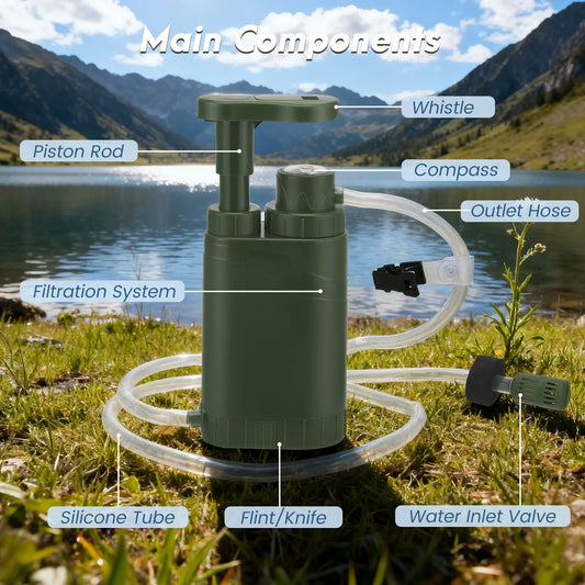 Wasserfilter