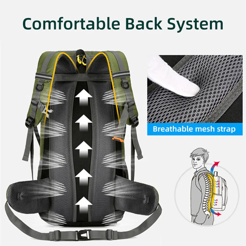 Wasserdichte Outdoor-Rucksack